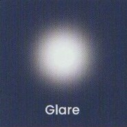 Glare