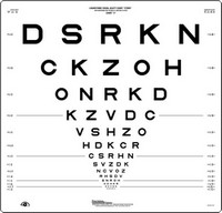 Distance Near multifocale lens D N keuze