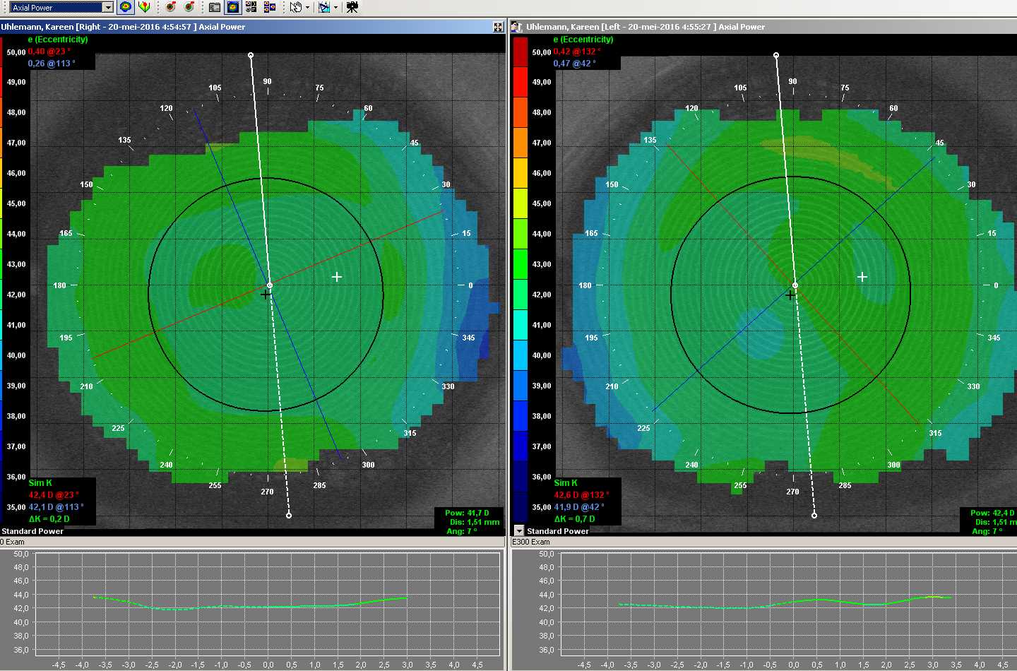 Topograaf meting bij JGK