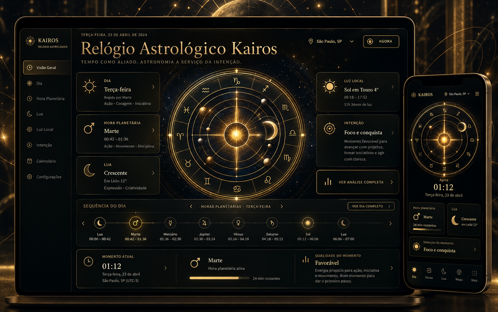 Relógio Astrológico Kairos