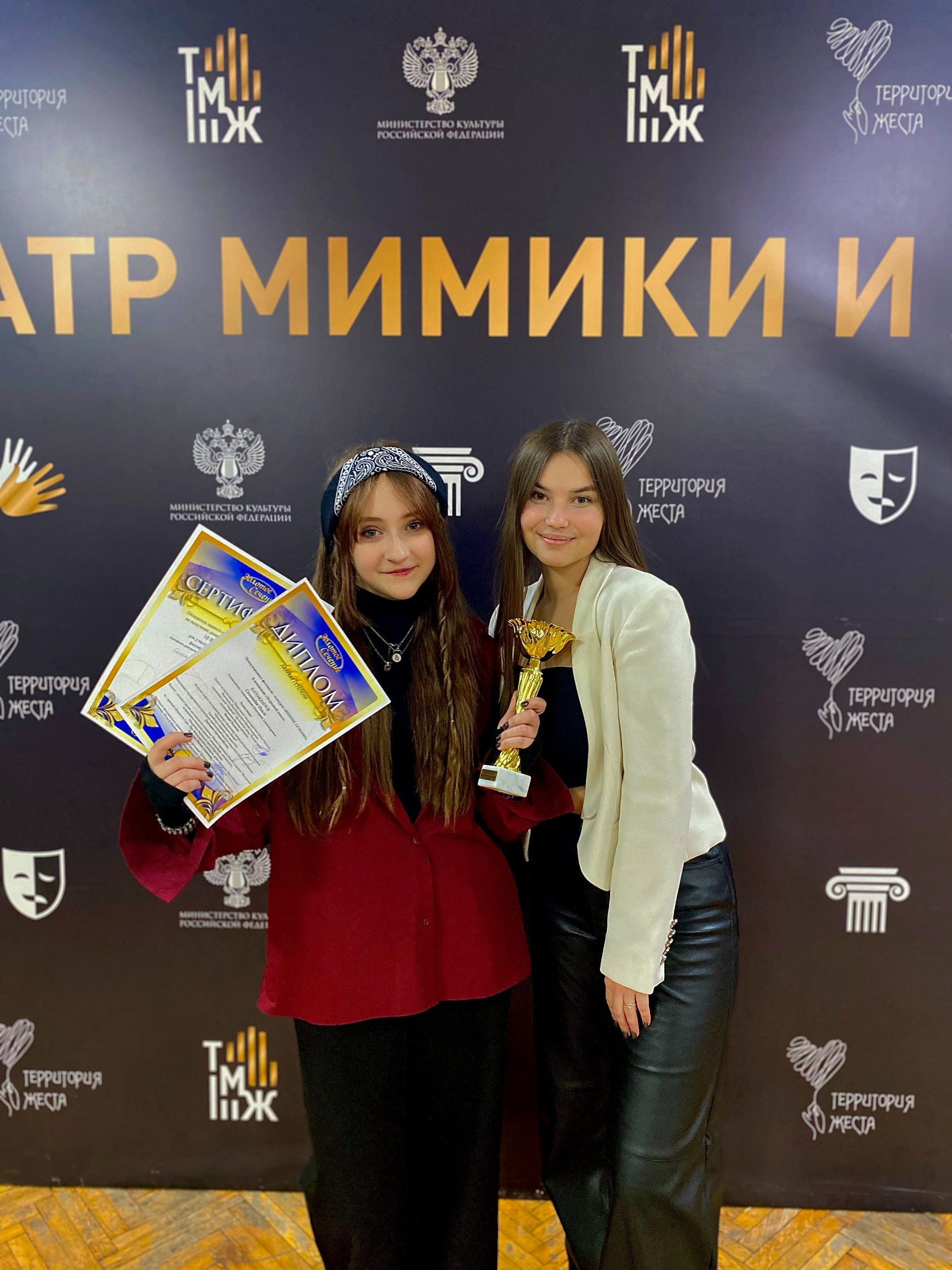 Конкурсные достижения учеников