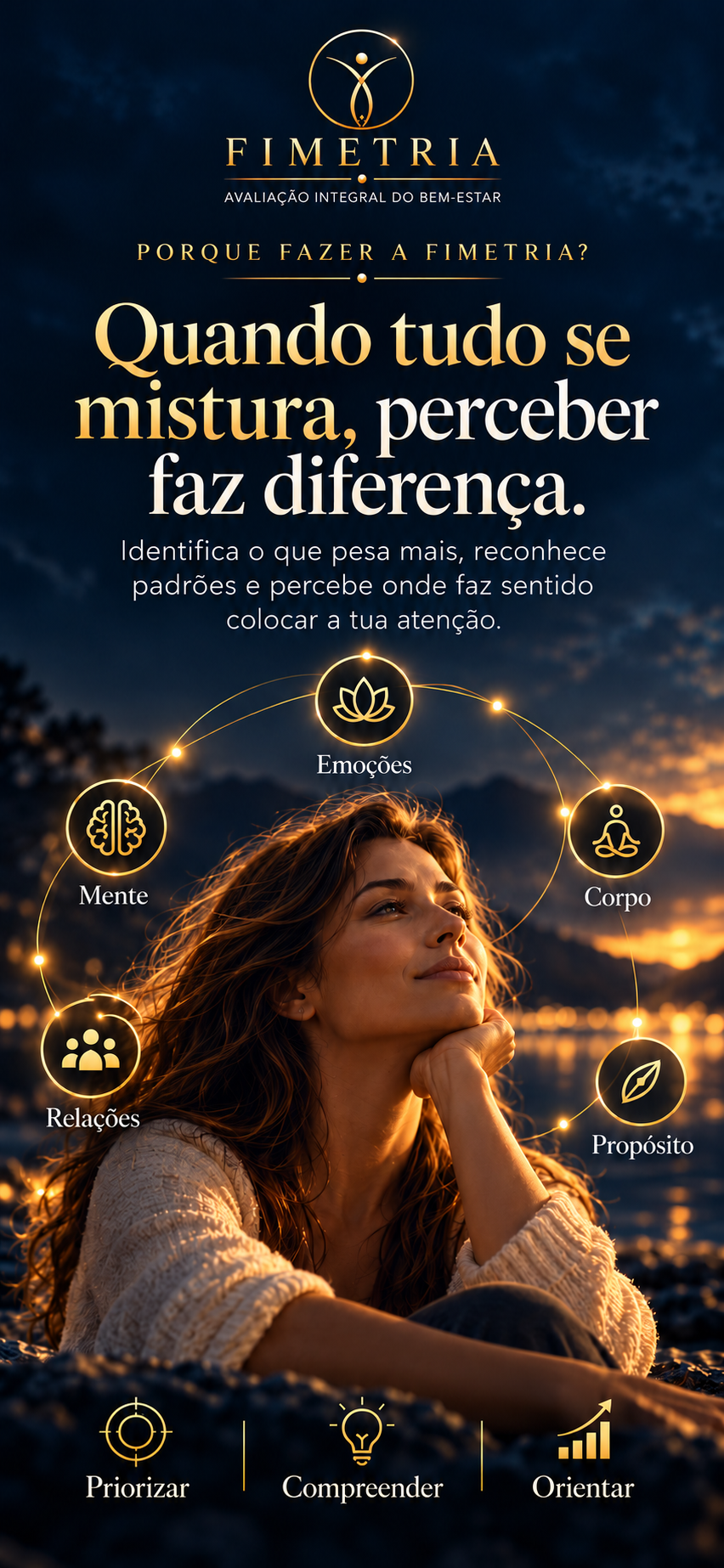 Fimetria VORTEX — quando tudo se mistura, perceber faz diferença