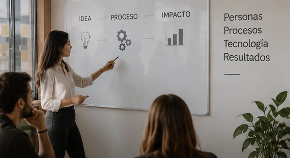 Control humano sobre las decisiones asistidas por IA