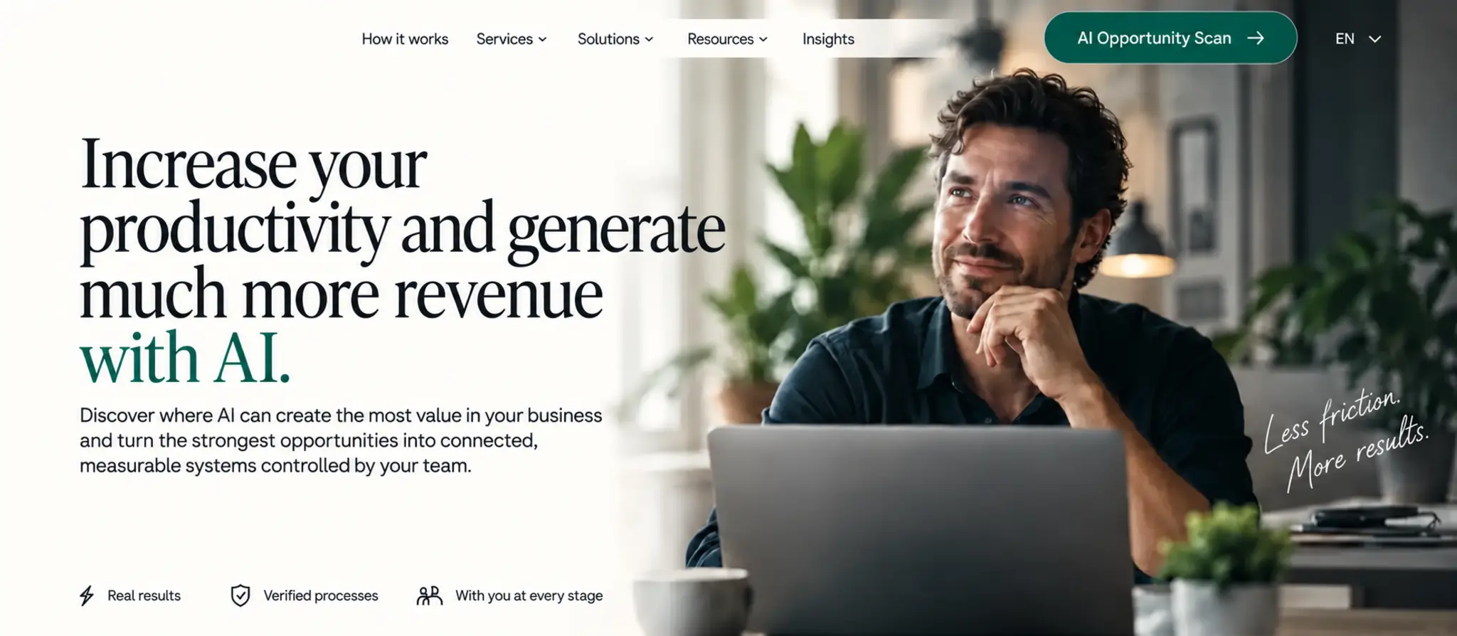 AI Business Protocol: AI opportunities for your business.